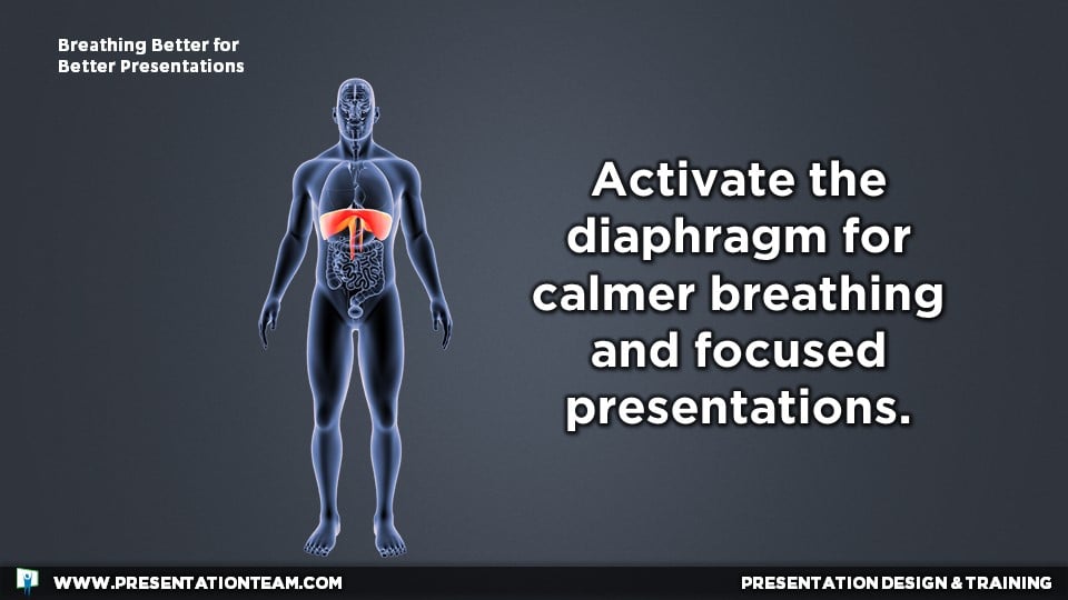 Activate the diaphragm for calmer breathing and focused presentations