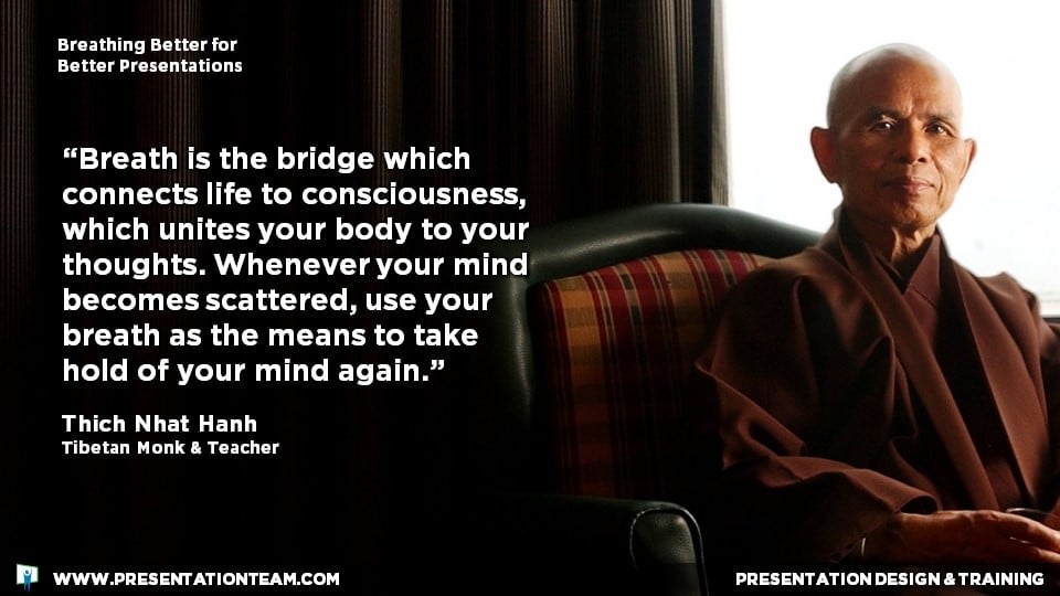 "Breath is the bridge which connects life to consciousness"