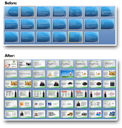 PowerPoint-Before-and-After-Samples