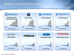 QuEST-Engineering-PowerPoint-4